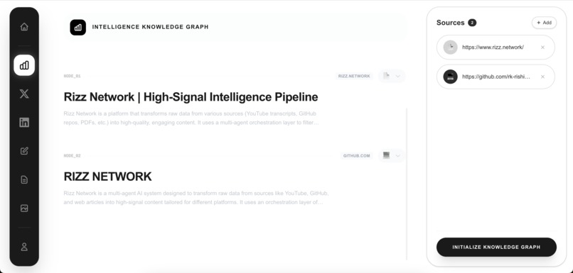 Rizz Network – screenshot 3