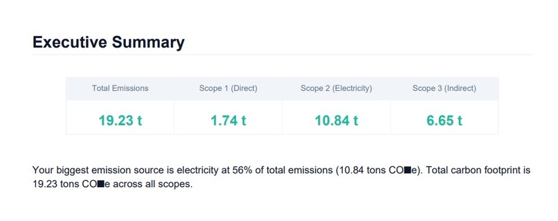 CarbonLens AI — Carbon Footprint Tracker for Businesses – screenshot 1