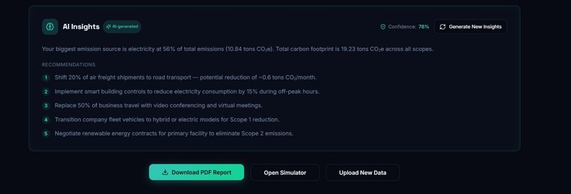 CarbonLens AI — Carbon Footprint Tracker for Businesses – screenshot 9