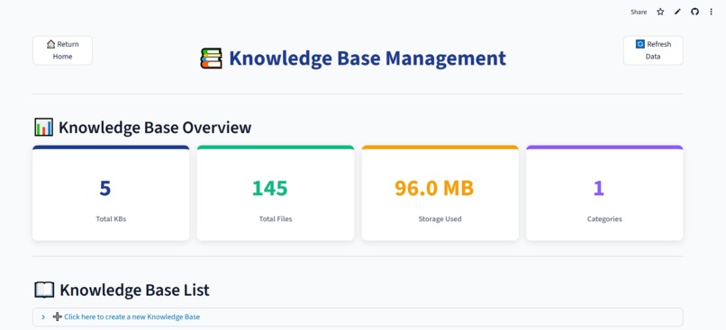 SmarTAI – screenshot 12
