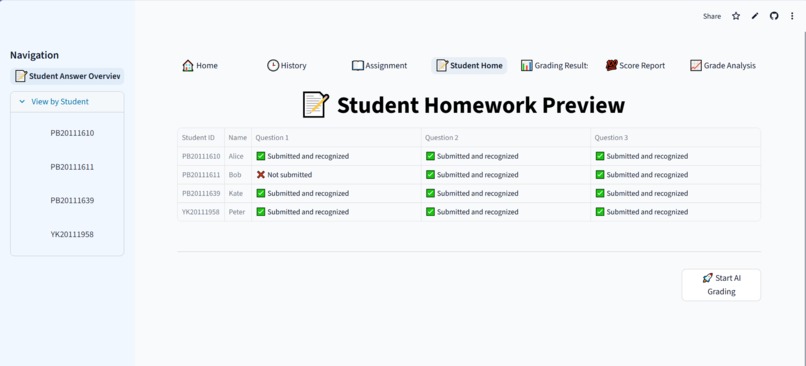 SmarTAI – screenshot 7