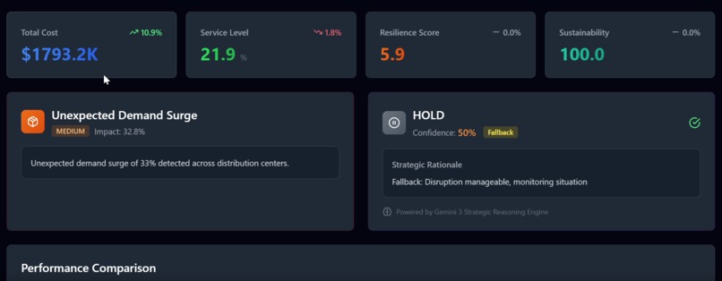 CHAINSENSE AI – screenshot 3