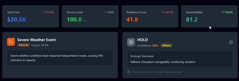 CHAINSENSE AI – screenshot 4