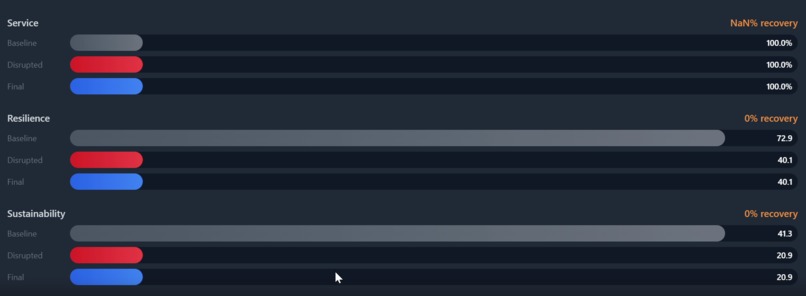CHAINSENSE AI – screenshot 7