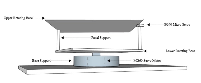SolarSenseAI – screenshot 9