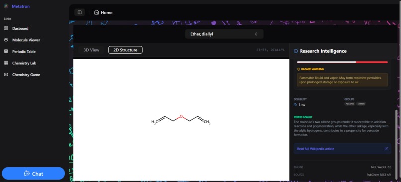 Metatron – screenshot 2