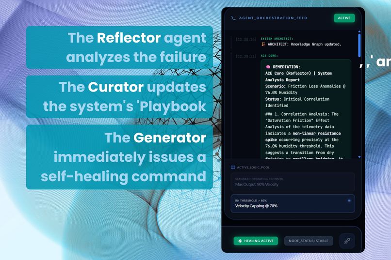 NeuroTwin - Autonomous Industrial Orchestrator – screenshot 3