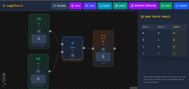 LogicFlow AI – screenshot 1
