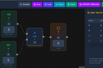 LogicFlow AI