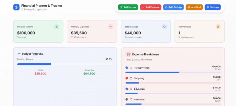 Smart Spend – screenshot 1