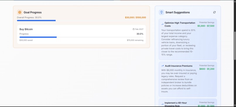 Smart Spend – screenshot 4