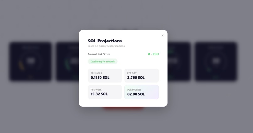 SafeShift – screenshot 3