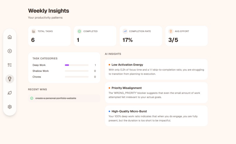Awerlain - Execution First Productivity System – screenshot 8