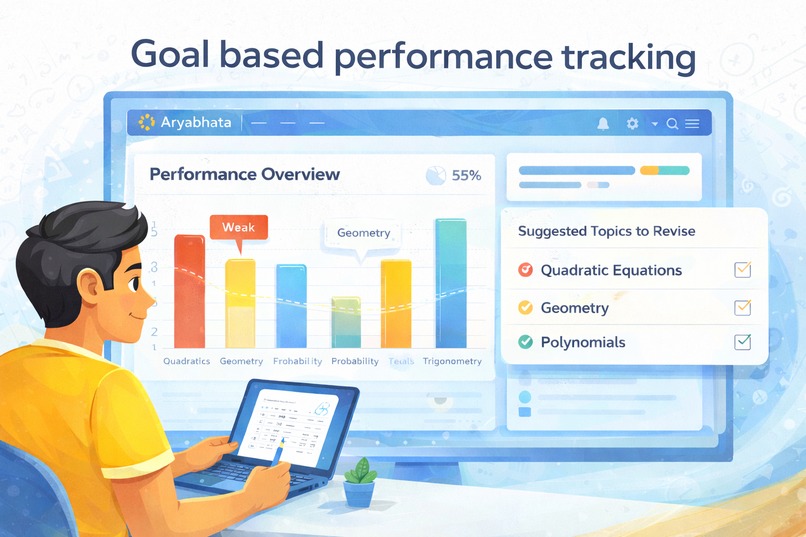 Aryabhata - Your personal AI prep coach – screenshot 3