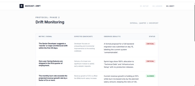  backcast – screenshot 1