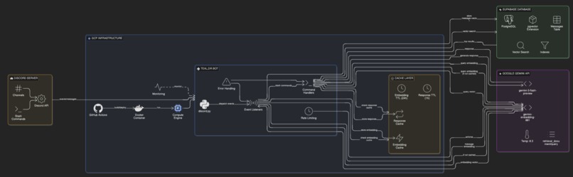 TeaL;DR – screenshot 5