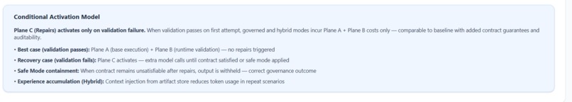 Gemini Governed Execution Runtime – screenshot 1
