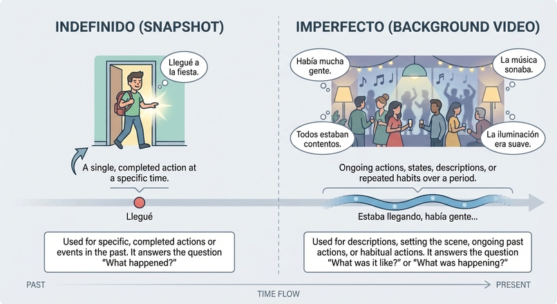 The Great Stories – screenshot 4