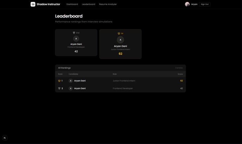 The Shadow Instructor  – screenshot 5