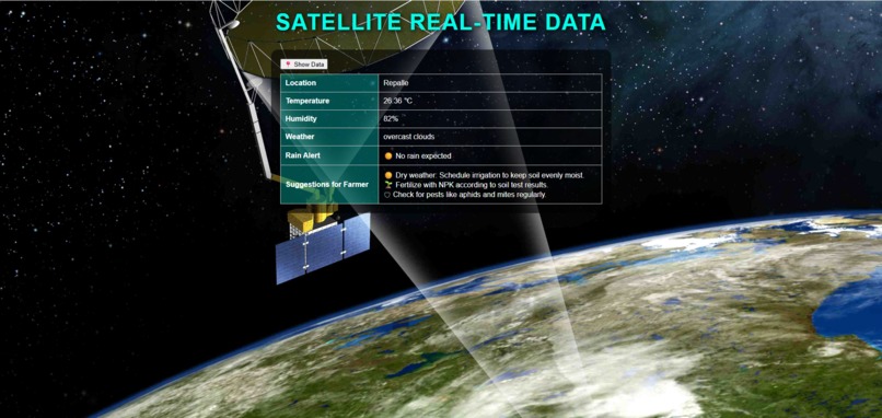 AgriPulse AI – Smart Farmer Monitoring System – screenshot 5