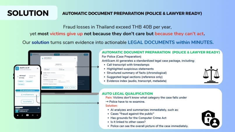 AntiScam – screenshot 2