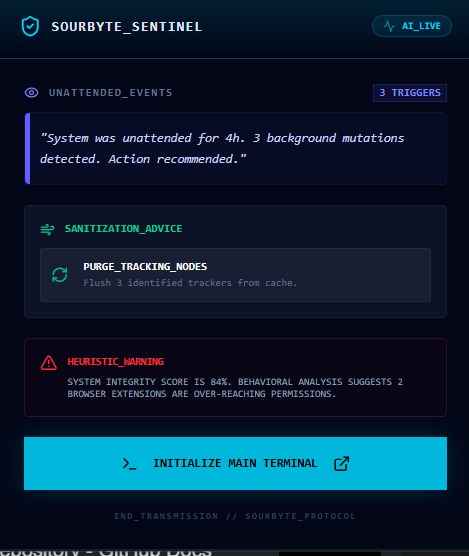 SourByte AI Sentinel  – screenshot 8