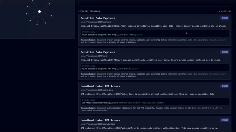 Sparkworks – screenshot 2