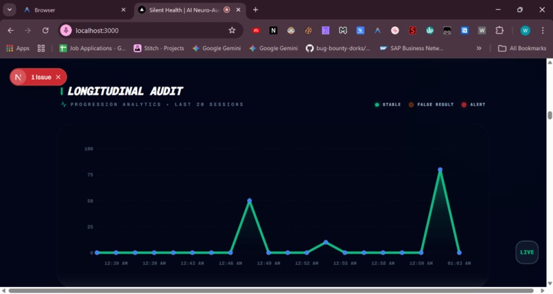 Silent Health: The Neuro-Audit Protocol – screenshot 3