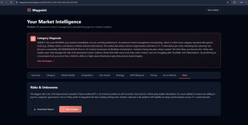Waypoint – screenshot 3