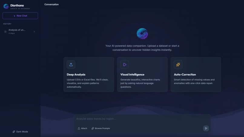 DIORTHONO – screenshot 1