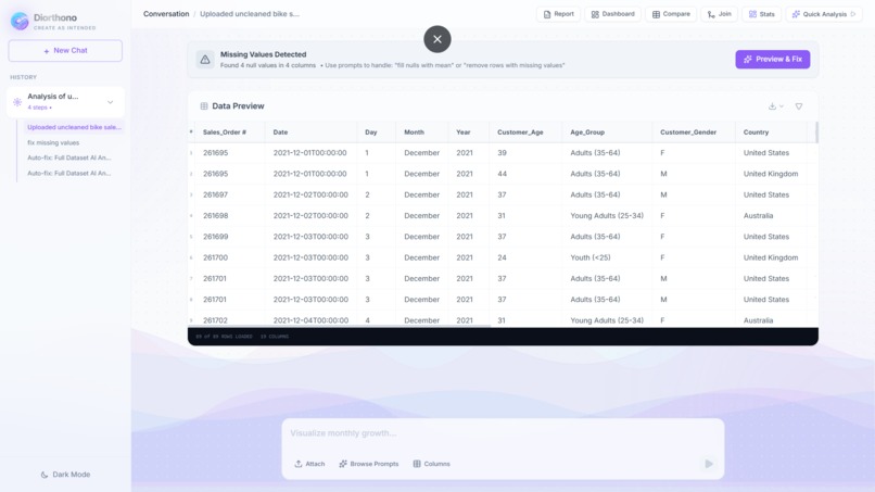 DIORTHONO – screenshot 2