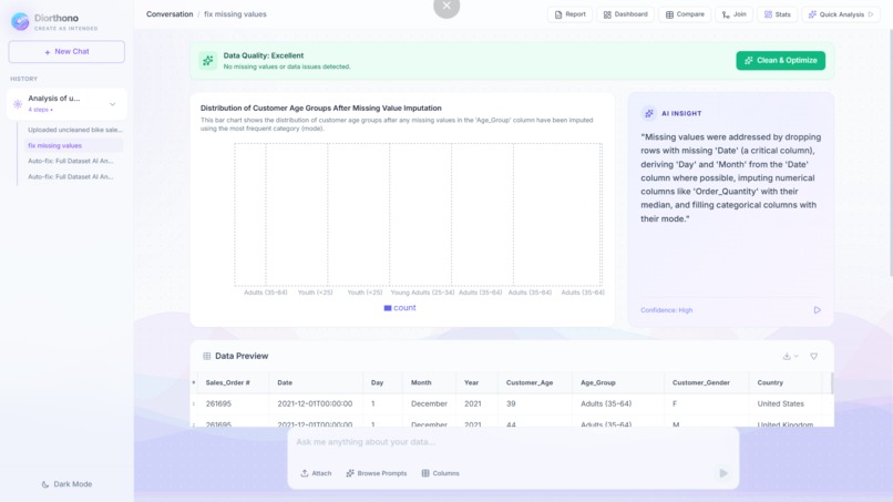 DIORTHONO – screenshot 3