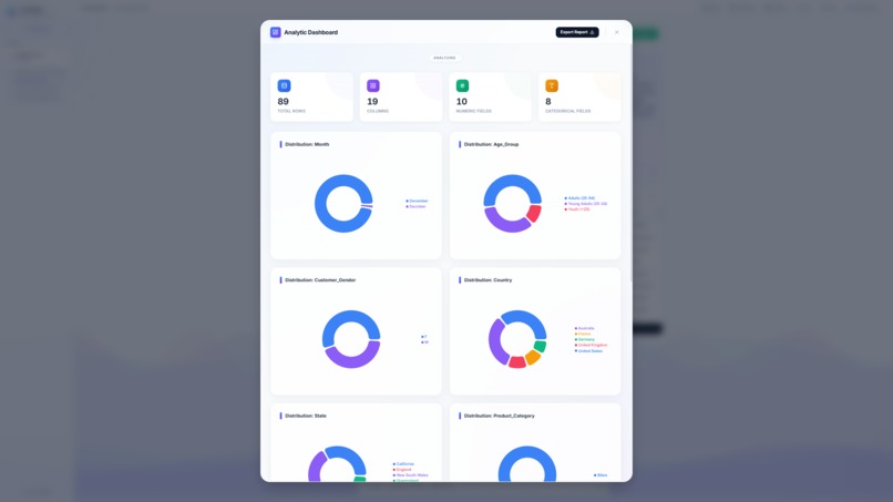 DIORTHONO – screenshot 4