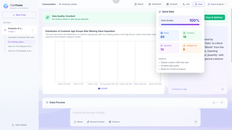 DIORTHONO – screenshot 5