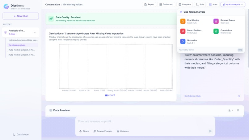 DIORTHONO – screenshot 6