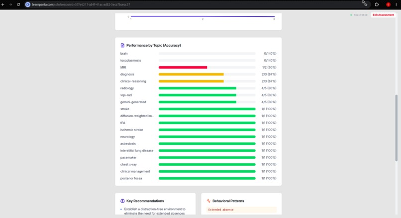 LearnPanta – screenshot 3