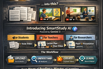 SmartStudy AI - Document to Video Learning