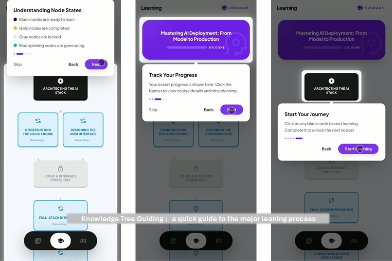 Evobook – screenshot 4
