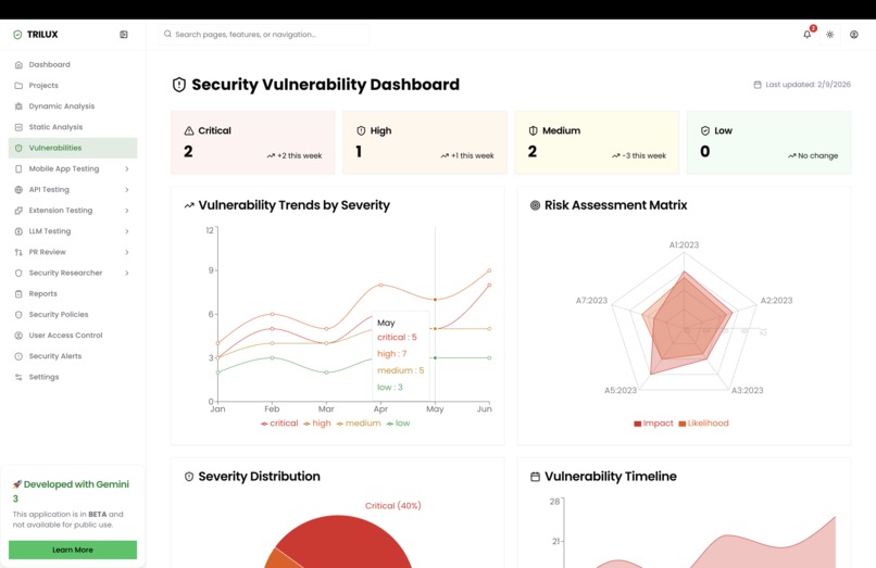 TRILUX – screenshot 8