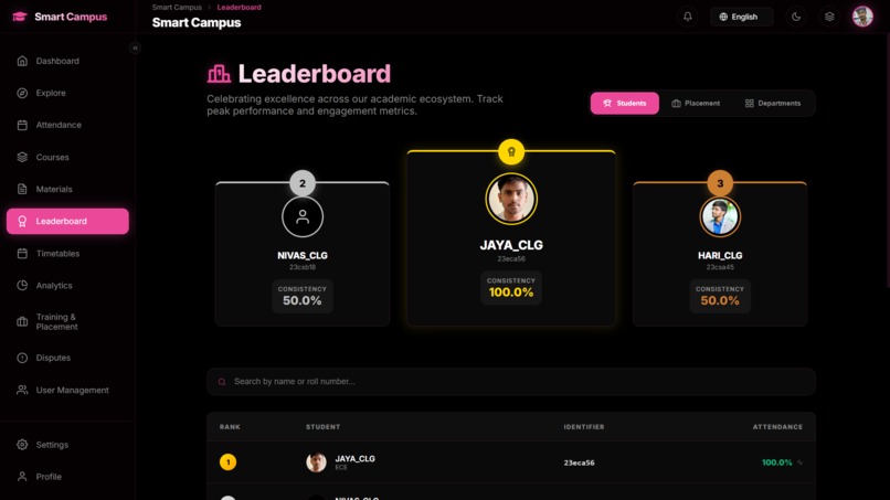Smart Campus – screenshot 3