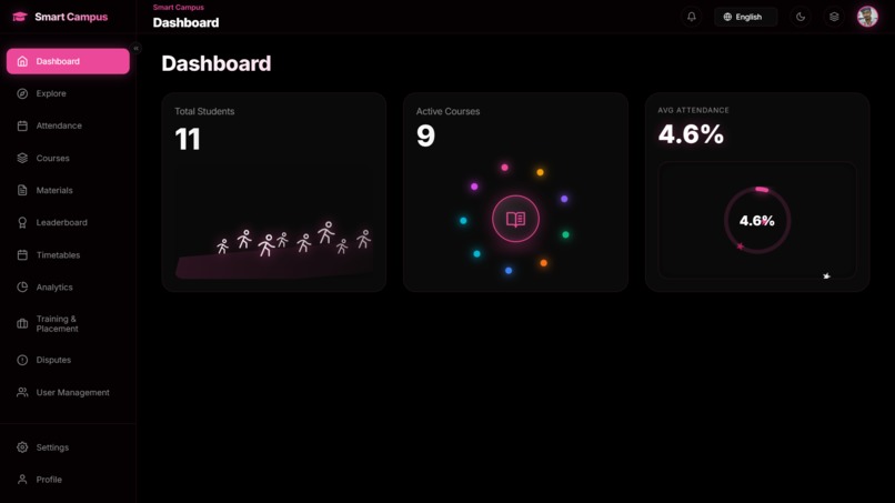 Smart Campus – screenshot 4