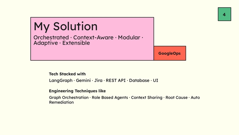 GoogleOps - Agentic AI QA CI/CD Pipelines – screenshot 4