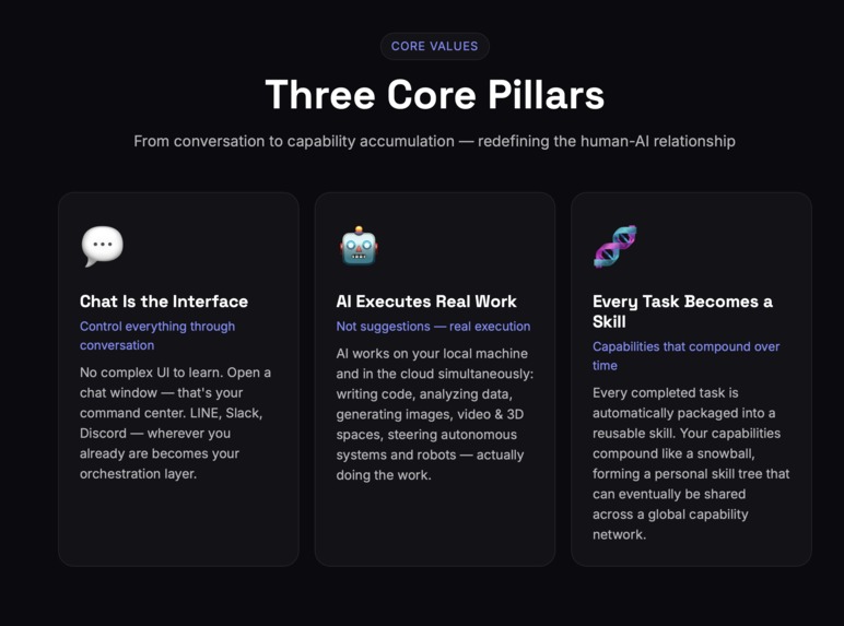 VSMONSTER – Gemini 3 Agentic Swarm for VS Code – screenshot 1