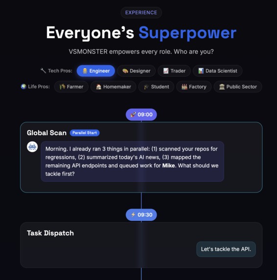 VSMONSTER – Gemini 3 Agentic Swarm for VS Code – screenshot 2