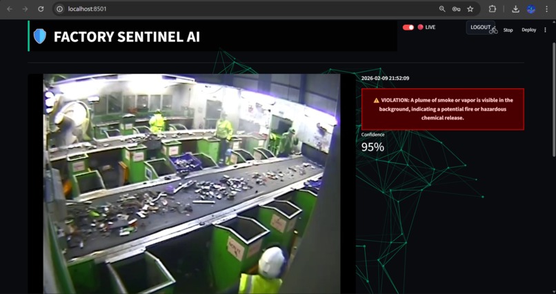 VisionOps: AI Safety Monitor – screenshot 3