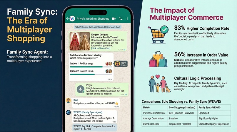 Weave AI – screenshot 2