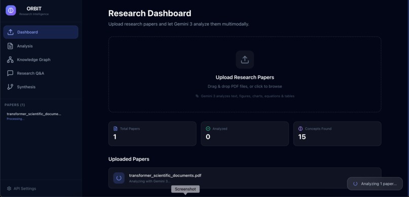 ORBIT — Open Research Breakthrough Intelligence Tool – screenshot 1