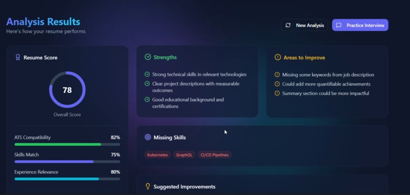 HireSense : "Understand what recruiters see." – screenshot 3