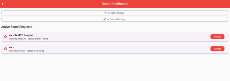 Emergency Blood Finder & Donor Alert System – screenshot 1