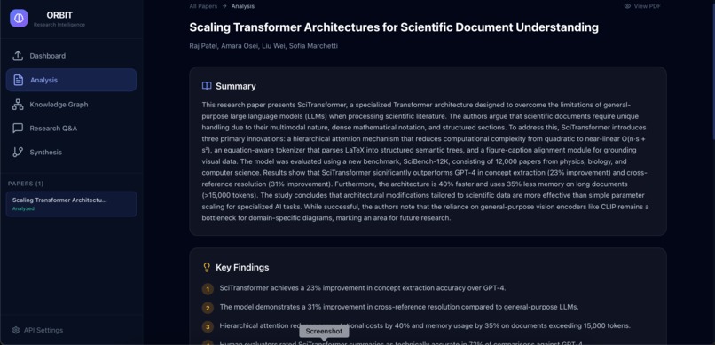 ORBIT — Open Research Breakthrough Intelligence Tool – screenshot 2